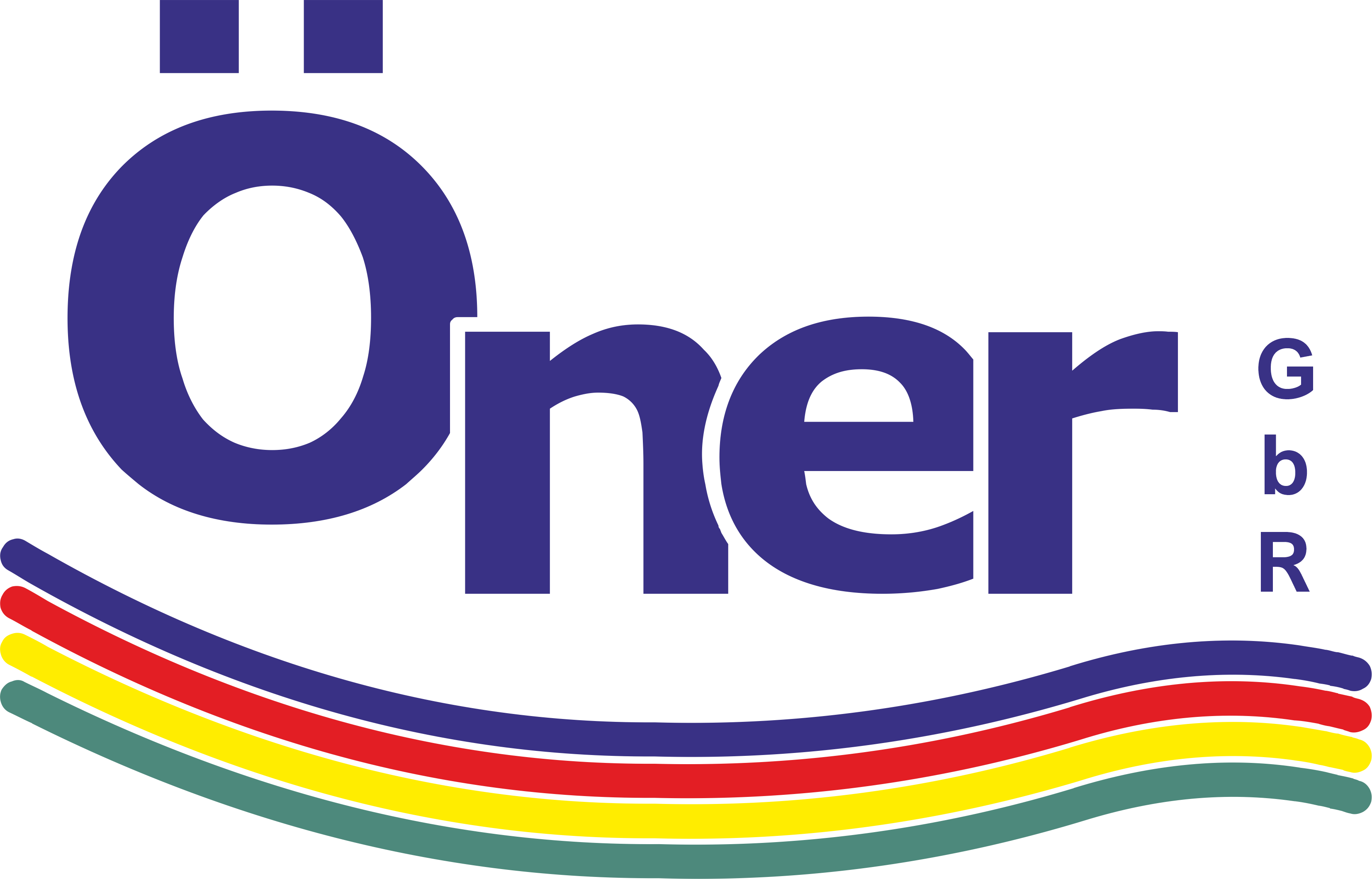 Öner Gbr